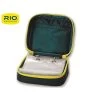 RIO Headcase